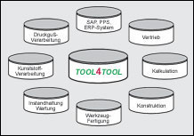 produkt_info